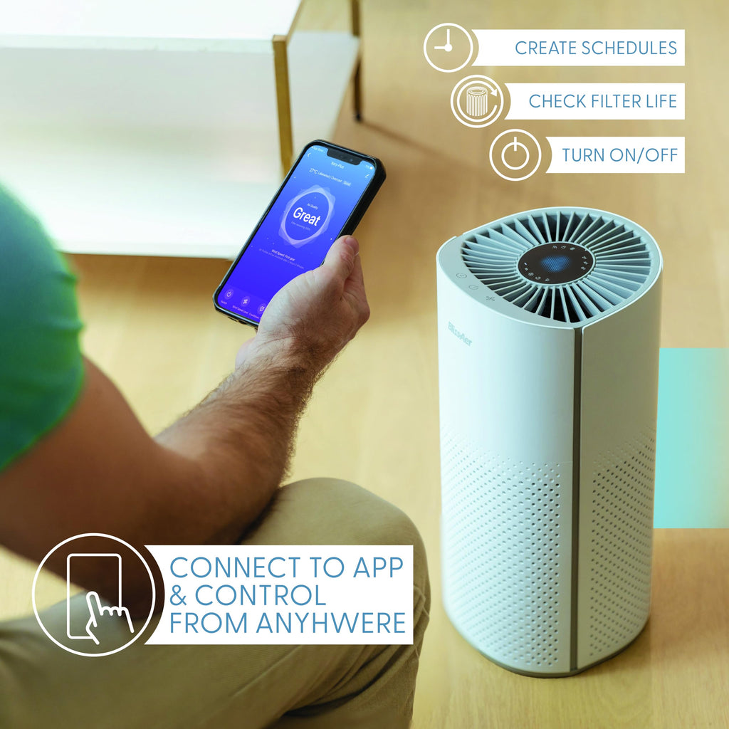 Air Purifiers for Home Large Room Pets Up to 1800 Ft² - Smart WiFi & Voice Control True HEPA Air Purifier For Home Bedroom Smoke, Dust, Pet Dander, Pollen, Sleep Mode - Kery Plus