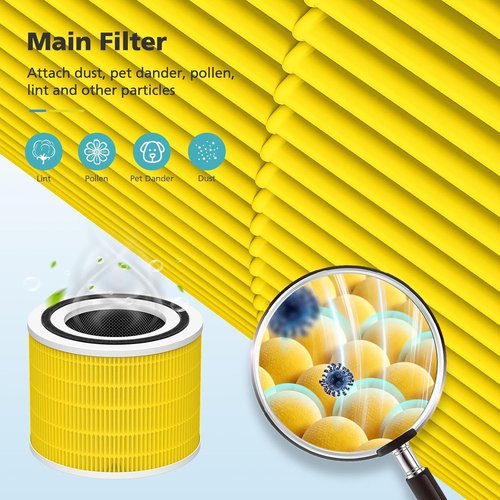 LEVOIT Core 200S-P Replacement Filter - 2 Pack Compatible with Core 200S Smart WiFi Air Purifier - Yellow