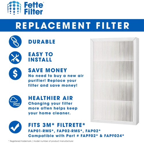 Fette Filter - Air Cleaning Filter, 9" x 15" Compatible With 3M Filtrete FAPF02 & FAPF024 for model # FAP01-RMS, FAP02-RMS, FAP02 - Pack of 4