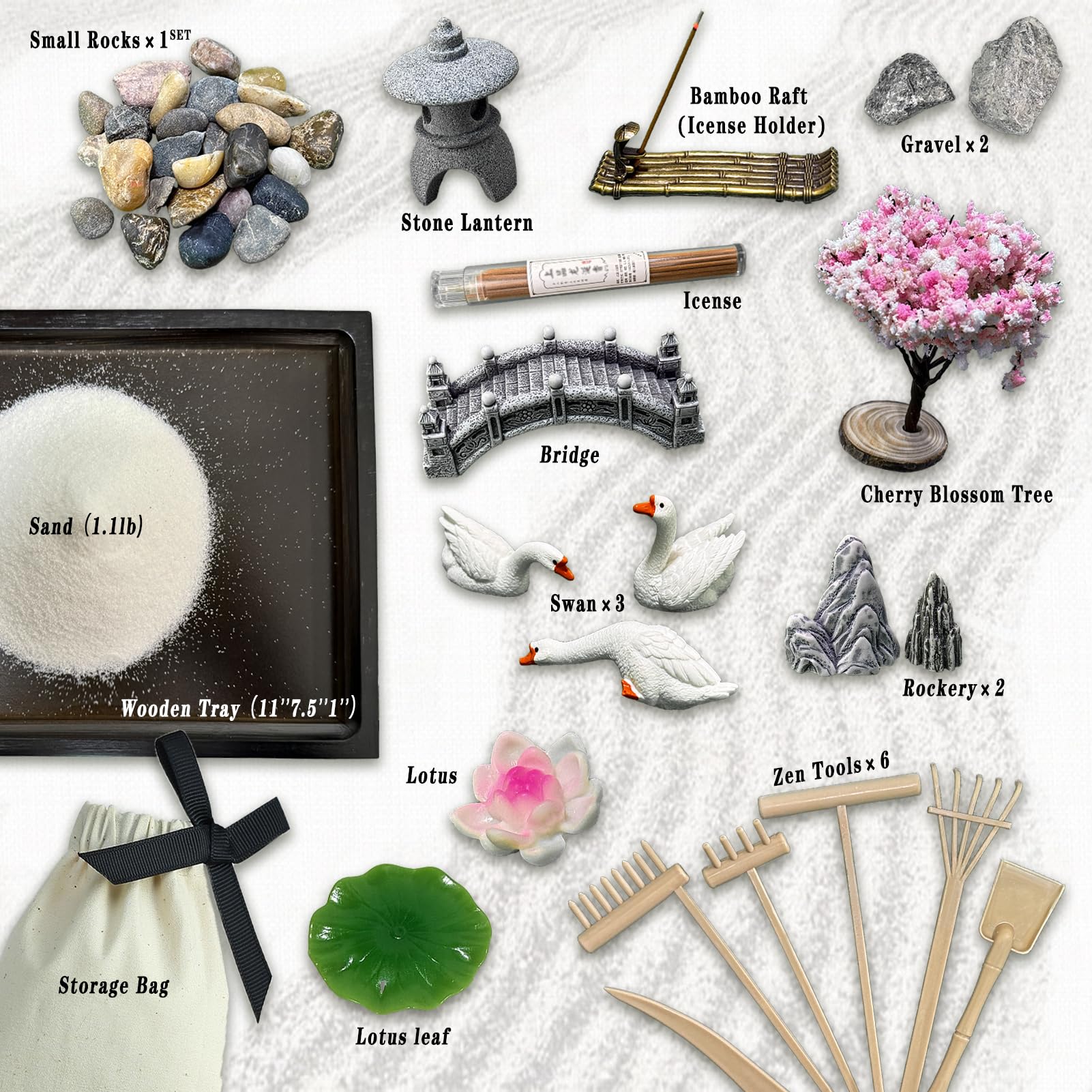SRAYW Zen Garden Kit for Desk Decor. 11x7.5'' Beautiful Japanese Mini Zen Garden Meditation Gifts Set for Home,Office Desk＆Meditation Room.6 Tools ＆ 18 Accessories. Zen Sand Tray Therapy
