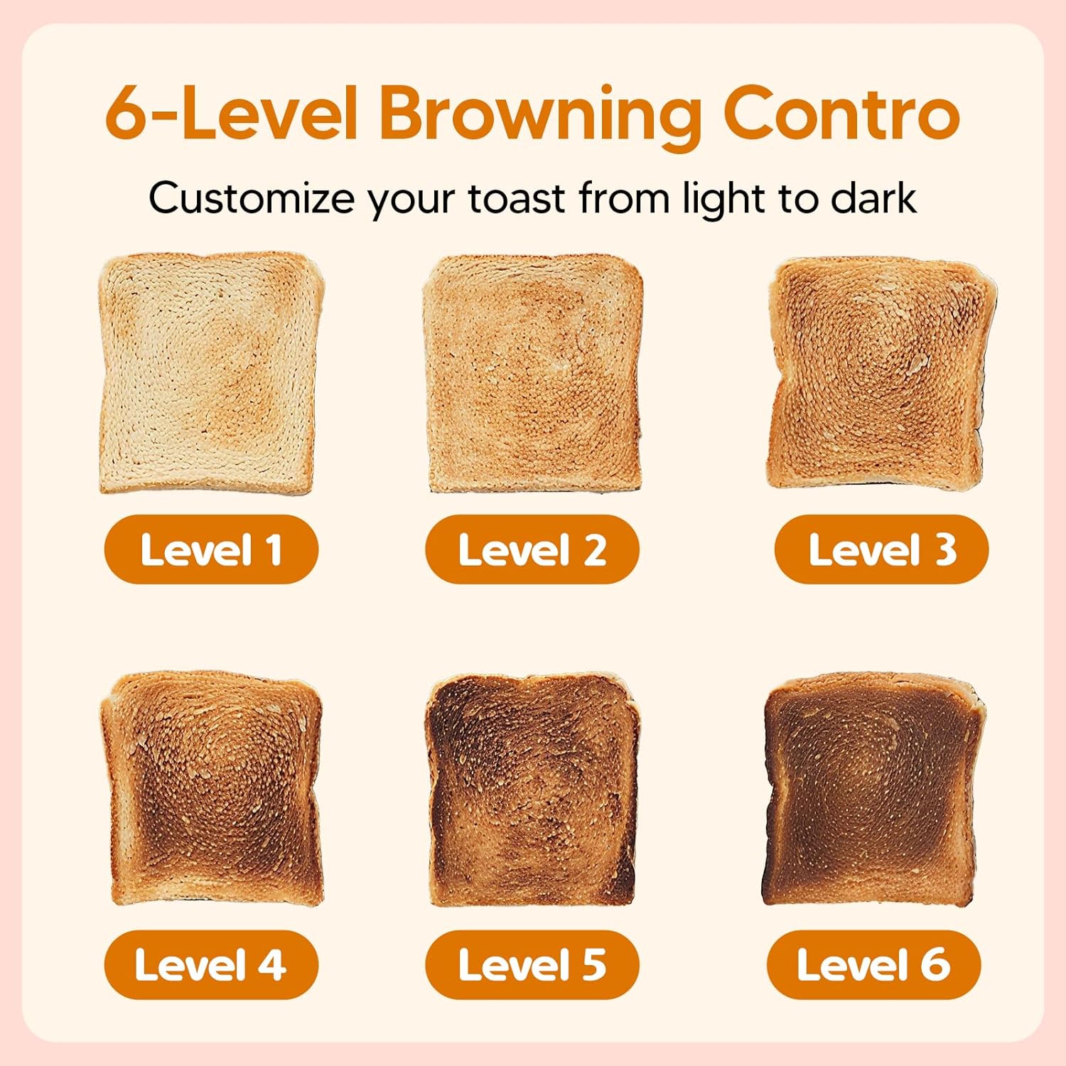 Trisiko® Touch Screen Toaster - 2 Slice Stainless Steel Smart Toaster with Digital Timer & Extra-Wide Slots