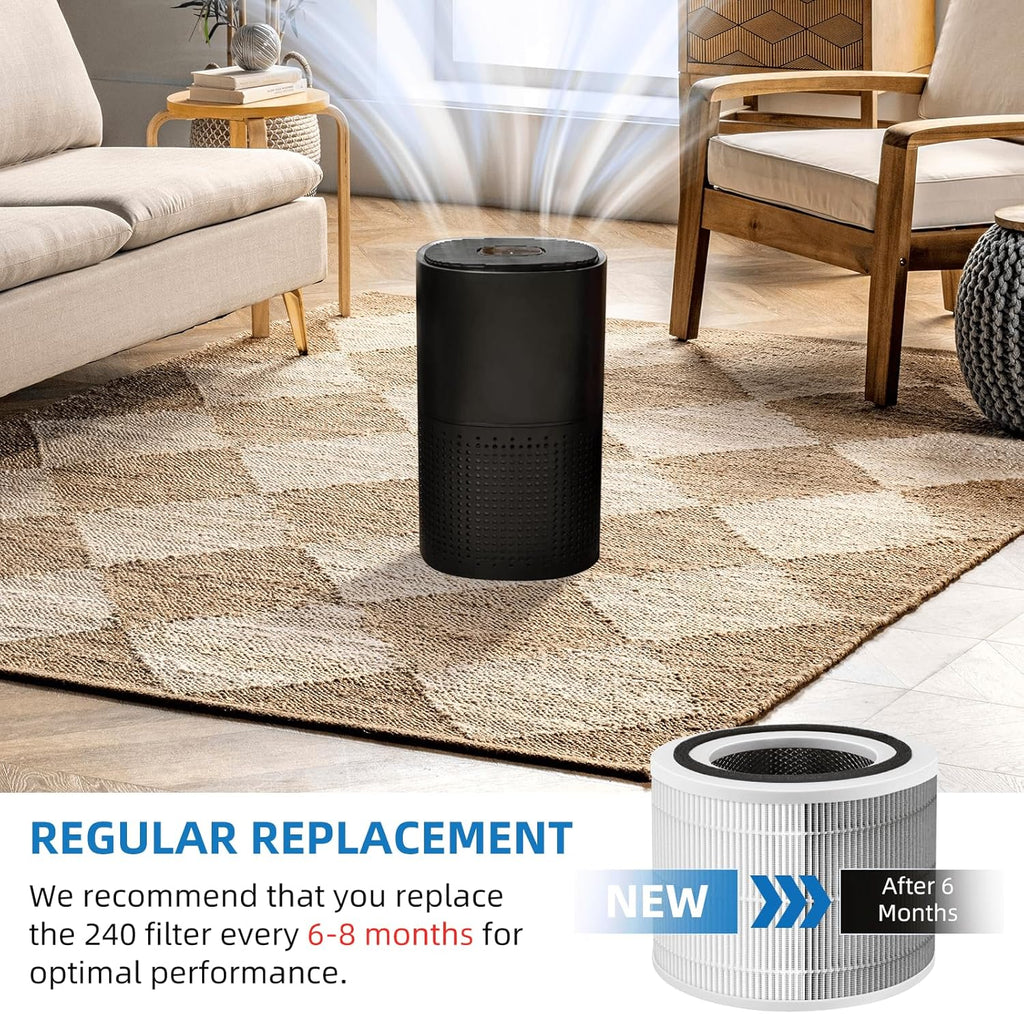 APPLIANCEMATES 240 True Filter Replacement - 3-in-1 Activated Carbon Filters for PuroAir 240 | 2 Pack