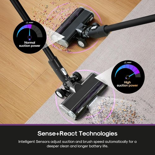 Eureka Cordless Stick Vacuum Cleaner - ReactiSense 440 | 60-Min Runtime, Anti-Tangle Brushroll, Perfect for Pet Hair & Hard Floors