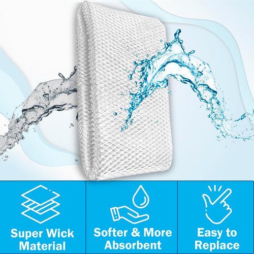 HQRP HWF75 HWF72 Wick Filter for Holmes HM3500, HM3501, HM3600, HM3650, HM3656, HM3640, HM3641, HM3655 Humidifiers, Replacement for Filter "D" HWF75CS / SF221 / HWF72 / HWF72R