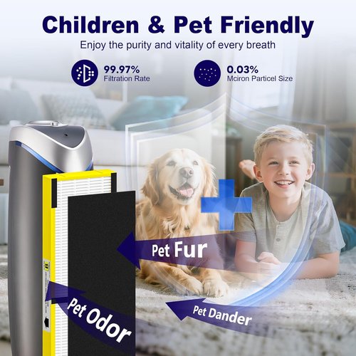 G-Guardian 4 Pack FLT4825 Air Purifier Replacement Filters - Includes 4 Filters & 8 Carbon Pre-Filters, Yellow