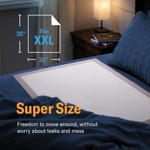 Chucks® Premium Disposable Underpads - Ultra Thick Super Absorbent Incontinence Bed Pads | 30”x36” (25-Pack)