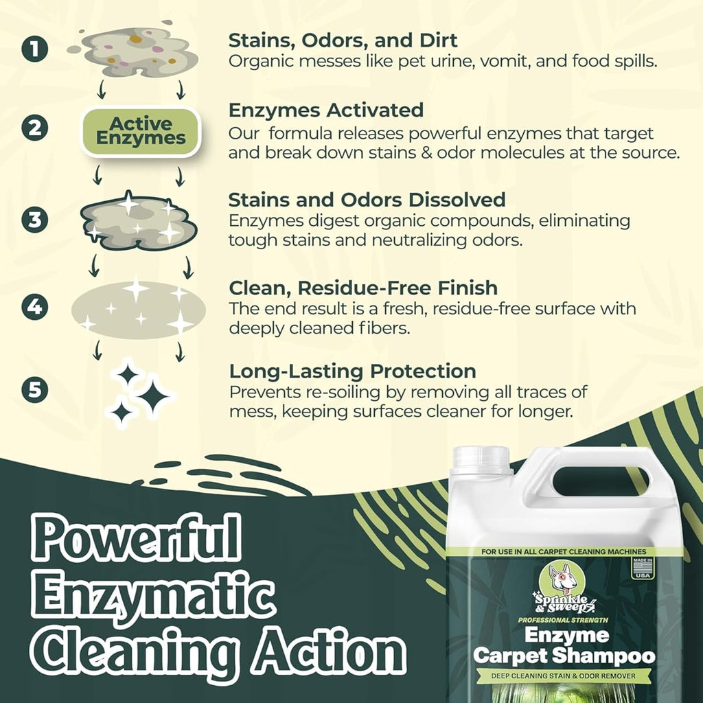 Sprinkle & Sweep Enzyme Carpet Shampoo - 64oz Deep Cleaning Pet Stain & Odor Remover for Dogs & Cats