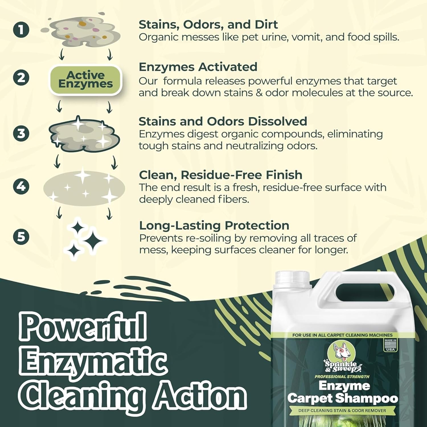Sprinkle & Sweep Enzyme Carpet Shampoo - 64oz Deep Cleaning Pet Stain & Odor Remover for Dogs & Cats