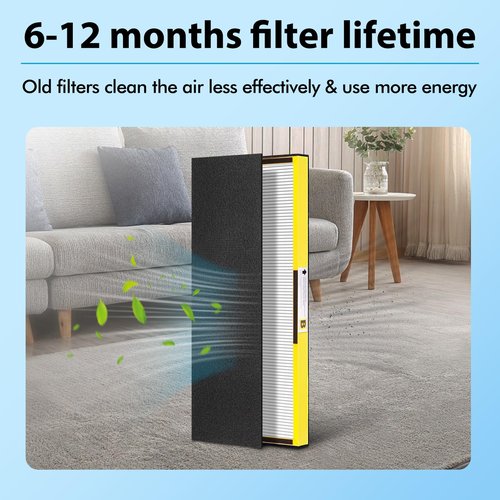 FFAC FLT4825 Filter B HEPA Pure Replacement Compatible with GermGuardian AC4825, AC4825E, AC4300, AC4800, AC4900, AC4850 Air Purifier, 4 Pack
