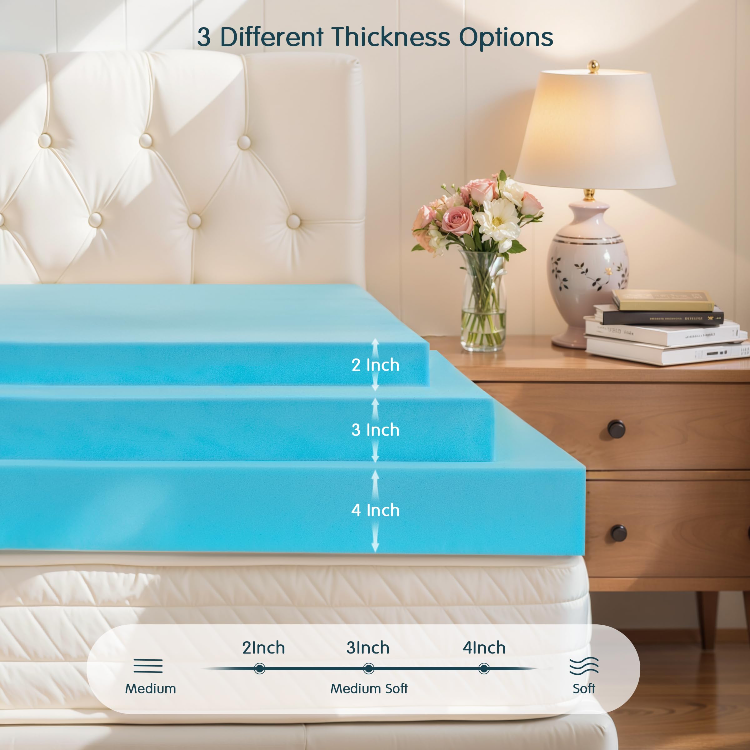 SyMax Memory Foam Mattress Topper, Gel Infused Foam Topper, Breathable Bed Topper, Pressure Relieving, CertiPUR-US Certified, 4 Inch, Queen Size
