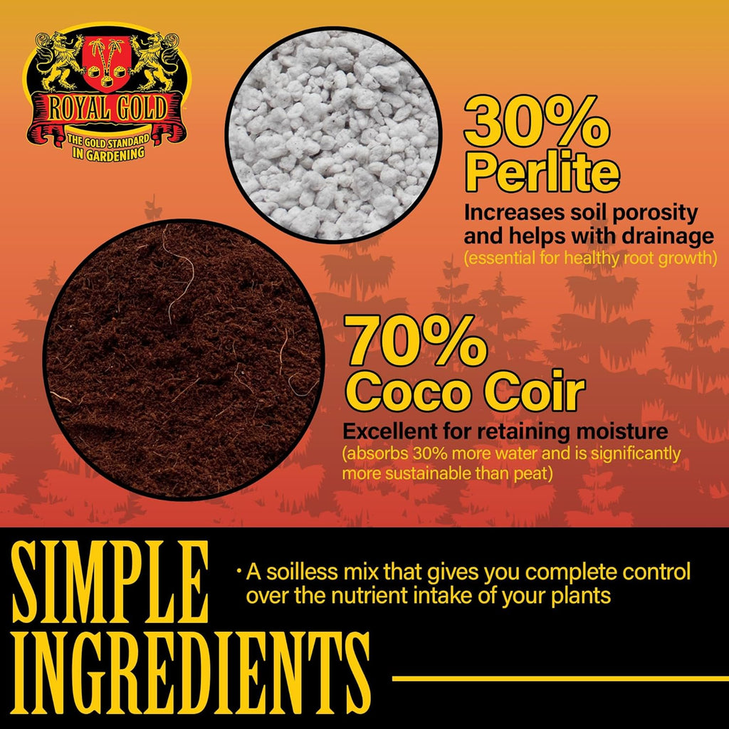 Royal Gold Coco & Perlite 70-30 Premium Soilless Growing Medium - High Porosity Mix, 1.76 Cu Ft for Indoor & Greenhouse Use