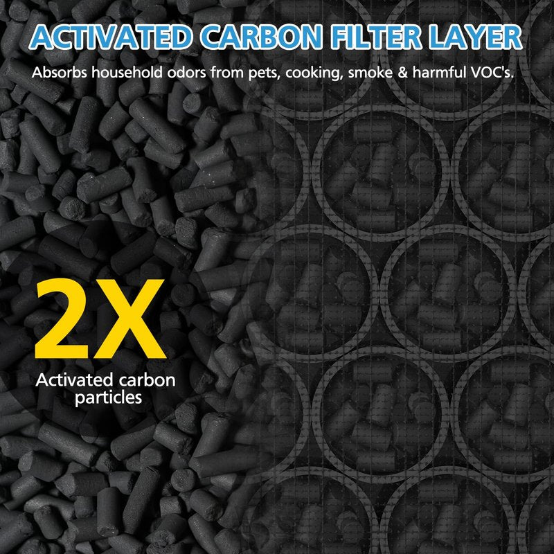 2 Pack KQ-36/KQ-36A Filter Replacement Compatible with Aucleia KQ-36 Air Purifier Larger 3-Stage Filtration for 99.97% Particle Reduction Dust Pets Hair Smoke Odor for Home Large Room 2,100 Ft²