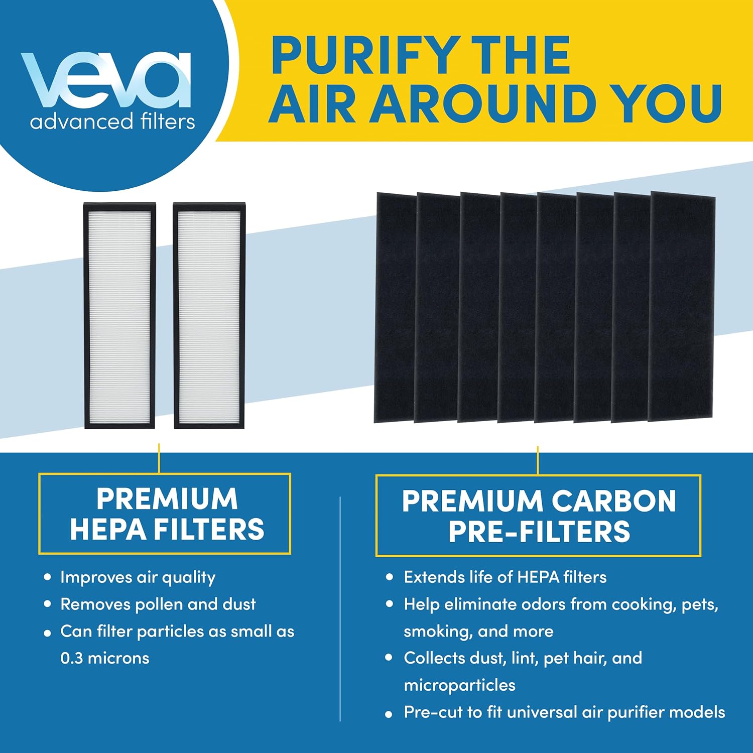 Veva HEPA Filter B - Compatible Replacement for Germ Guardian AC4825 | Pack of 2 HEPA Filters & 8 Carbon Pre-Filters