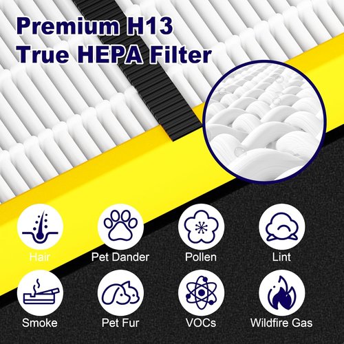 G-Guardian 4 Pack FLT4825 Air Purifier Replacement Filters - Includes 4 Filters & 8 Carbon Pre-Filters, Yellow