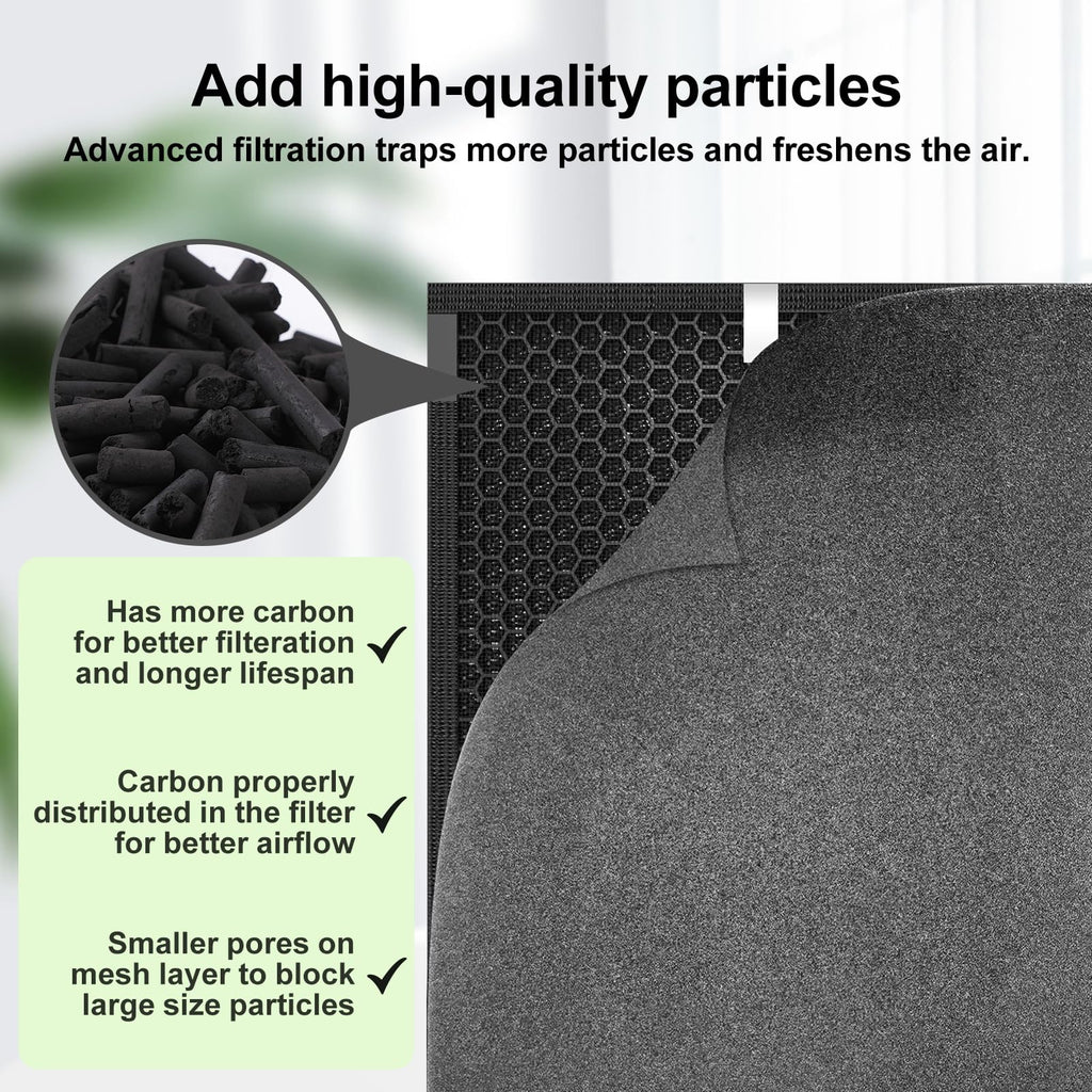 8 Pack 3000 Replacement Filters Compatible with 3000 Series,1Filter + 2 Activated Carbon Filter + 5 Pre-Filters