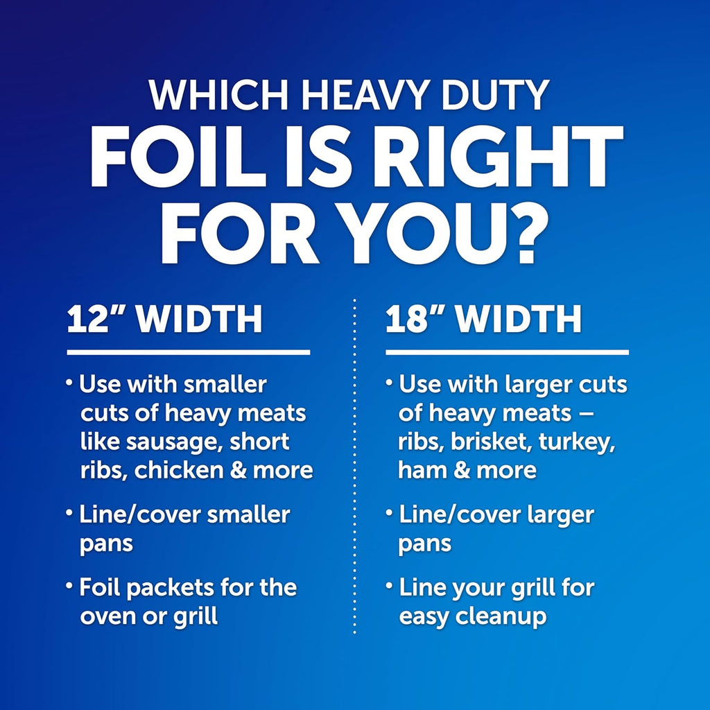 Reynolds Wrap Heavy Duty Aluminum Foil - Thick, Durable Foil with Easy Open Tab | 12" Wide, 50 Sq. Ft.