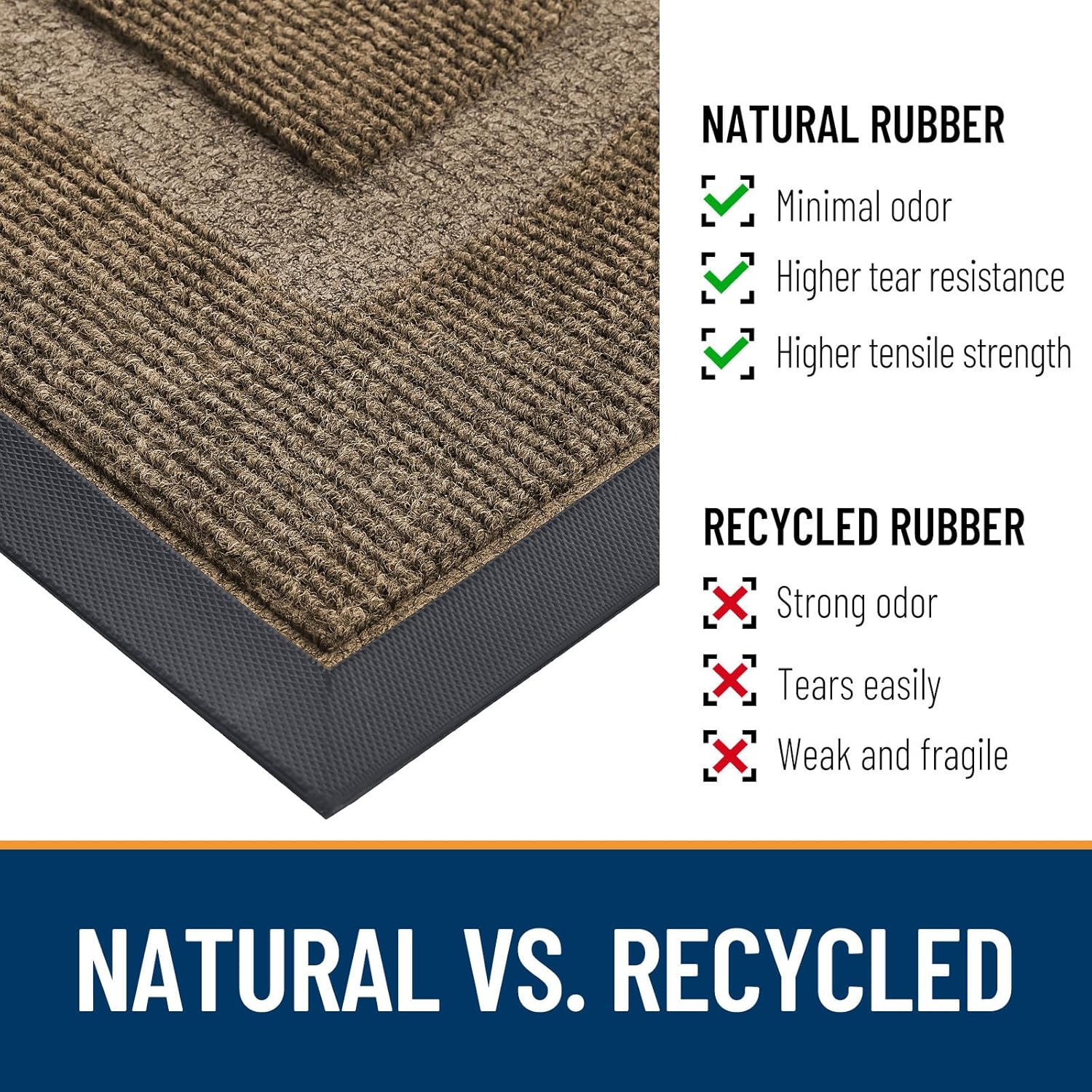 OLANLY Half Circle Door Mat - Waterproof All-Season Indoor/Outdoor Welcome Mat | Easy Clean, 29.5x17, Brown