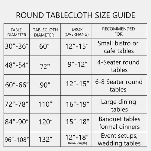 CPC Round Tablecloth- Cotton Indian Block Print Tablecloth -Handmade Printed Washable Cotton Table Cloth - Spring/Summer, Wedding Table Cover - Agate Green 72 Inch