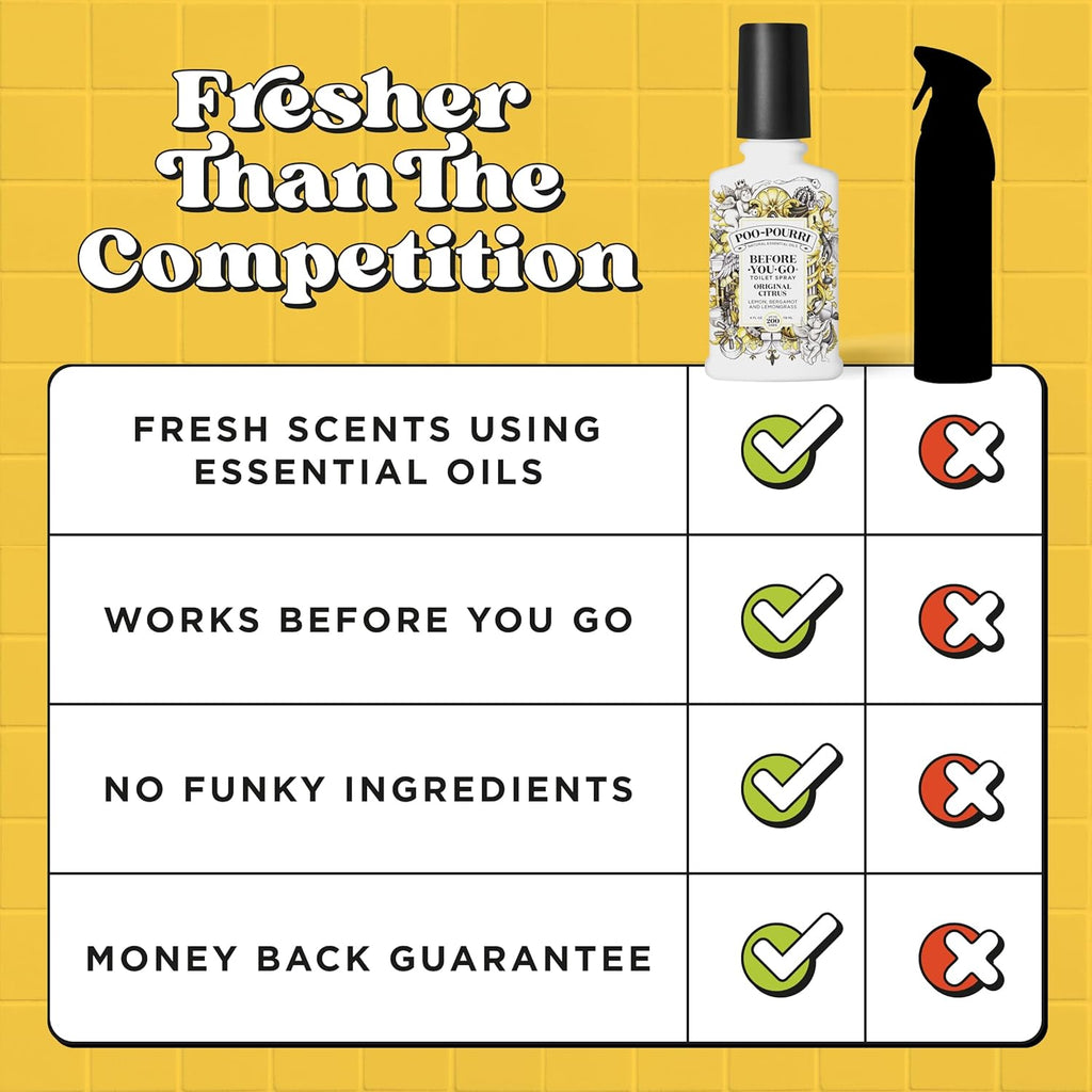 Poo-Pourri Toilet Spray - Original Citrus Scent, Plant-Based Odor Eliminator | 4 Fl Oz, Up to 200 Uses