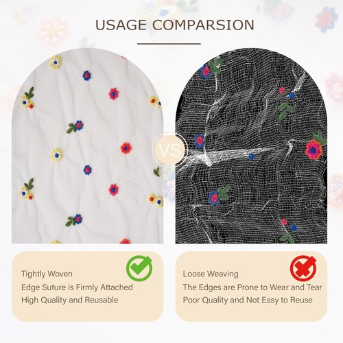 Champagne Embroidery Daisy Table Runner 10ft 120 Inch Fall Florals Gauze Tulle Sheer Cheesecloth Holiday Kitchen Dining Table Decoration for Home Wedding Party Baby Shower Birthday Decorations