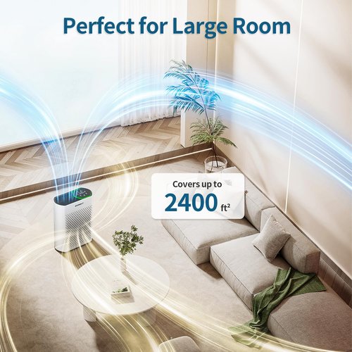 Smart Air Purifiers for Large Room, Cleans 2,400 ft² in 30 Mins, 3-Stage True HEPA, 360° Airflow, Smart WiFi App Control, Real-Time Air Quality (PM2.5) Display, Ultra-Quiet 20dB Sleep Mode, HAP602WF