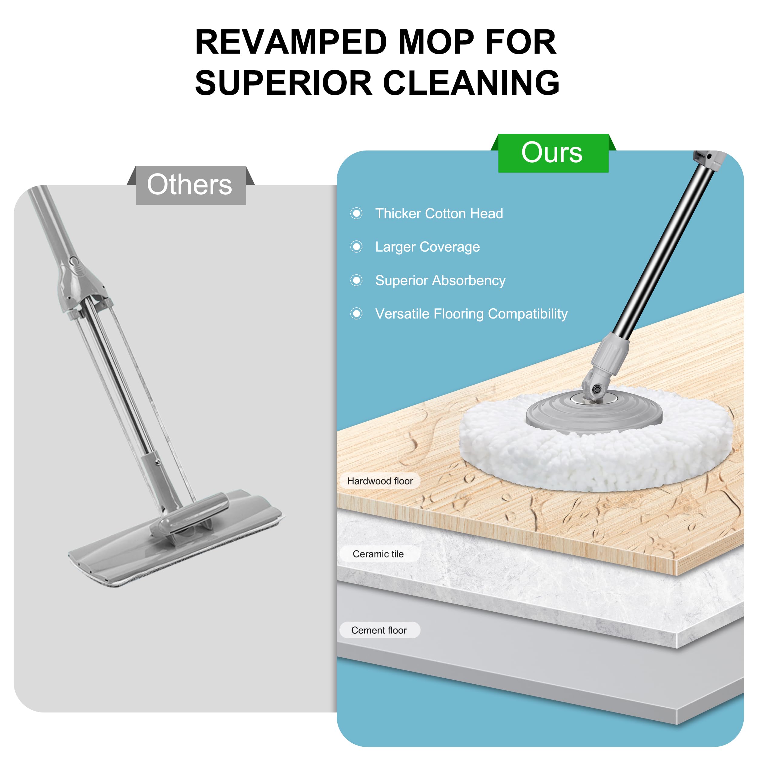 Compact Spin Mop for Apartments & Small Spaces, Clean & Dirty Water Separation Mop Bucket for Pet Owners & Daily Cleaning,360° Swivel Wheels, Safe for Hardwood & Tile, Adjustable Handle, 6 Mop Heads