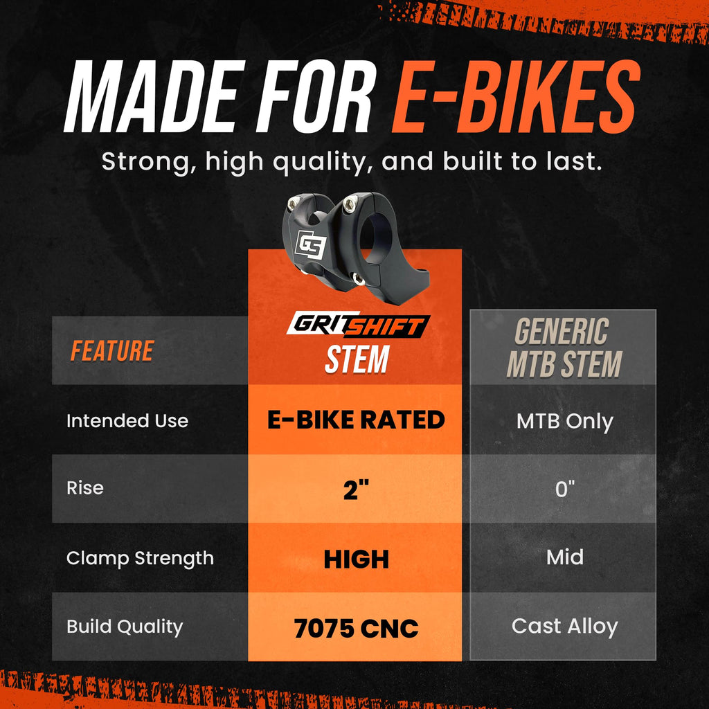 GritShift Direct Mount Stem Riser 2 inch for Sur-Ron – Aluminum Handlebar Riser fits Segway X260, Talaria Sting, Dirtbike, Motorcycle – Suspension Extension for Enhanced Handling, Riding Ergonomics