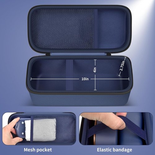 GWCASE Travel Steamer Case - Fits DRFLASH & Nesugar Models | Compact Design with Mesh Pocket (Blue)