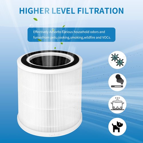 Alvamoyle AP301 AP302 Replacement Filter, Compatible with Dayette AP301 AP302 and JOWSET AP301 AP302 Air Purifier, 2Pack (AP301 AP302 Filter 2Pack)