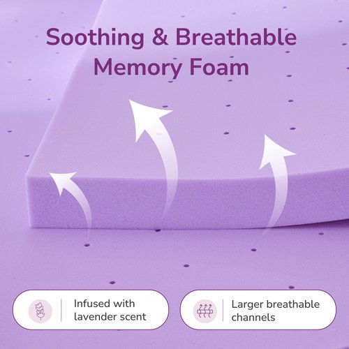 2 Inch Twin Lavender Infusion Memory Foam Mattress Topper for Relaxing Sleep, Ventilated & Pressure Relieving, CertiPUR-US Certified, Medium Firm Topper in a Box, Twin Size, 38"x75"