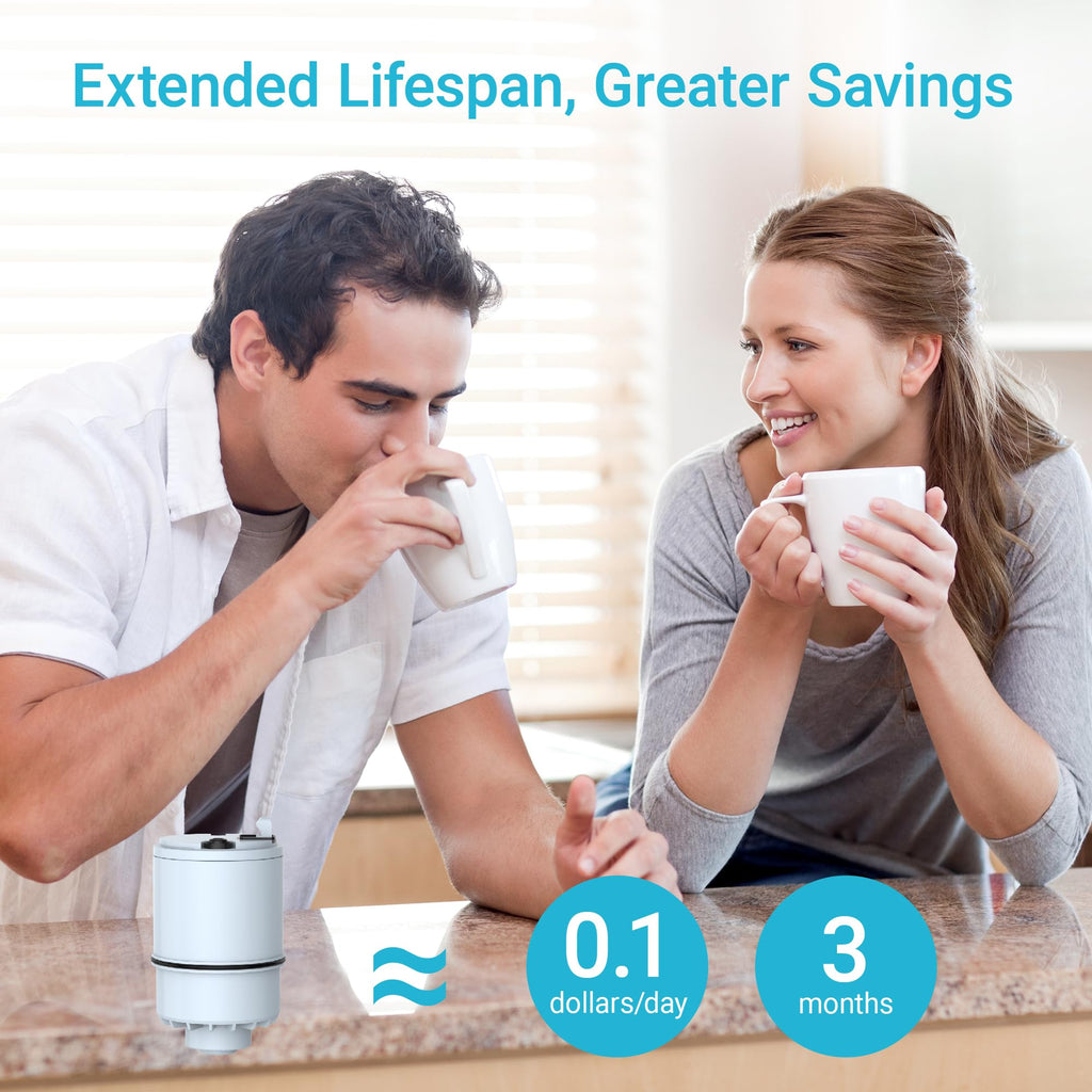 [Alkaline] AQUA CREST CF08D Faucet Filter, Compatible with All PUR® Plus Water Filter, PUR® Plus RF9999® Faucet Water Filter, 6-Month, 600-Gallon, 2 Pack