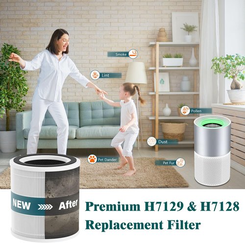 2 Packs H7129 Replacement Filter Accessories for GoveeLife H7129 H7128 Smart Air Cleaner Purifier, 3 Stages Filtration of Nylon Pre-filter,Main Filters and Activated Carbon Filter