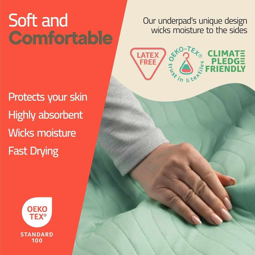 Regine Switzerland Washable Underpads - Reusable Waterproof Bed Pads for Adults | Extra Heavy Absorbency, 34"x36", Blue (Pack of 2)