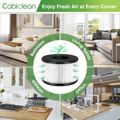 2 Pack BS-03 HEPA Replacement Filter for PARTU BS-03 Part U, Part X and Slevoo BS-03 Air Purifier, 3-in-1 filtration with HEPA Filter, Activated Carbon Filter, NOT FOR BS-01 Model