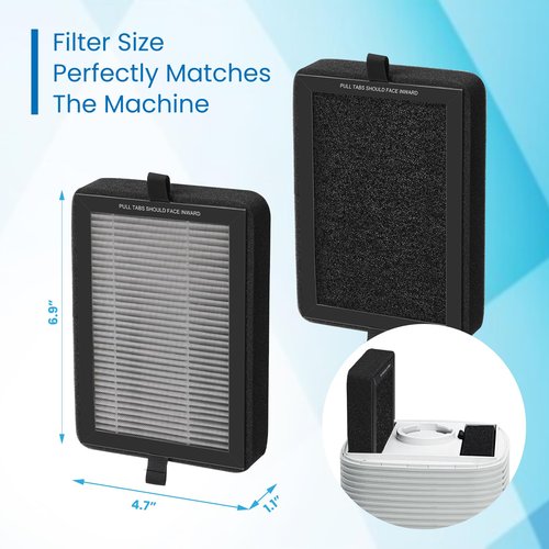 4 Pack LV-H128 Replacement Filter for Levoit Air Purifier , Compatible with LV-H128 / PUURVSAS (HM669A) / ROVACS (RV60)Air Purifier, 3-Stage H13 True HEPA Filtration System, Replace Part #LV-H128-RF