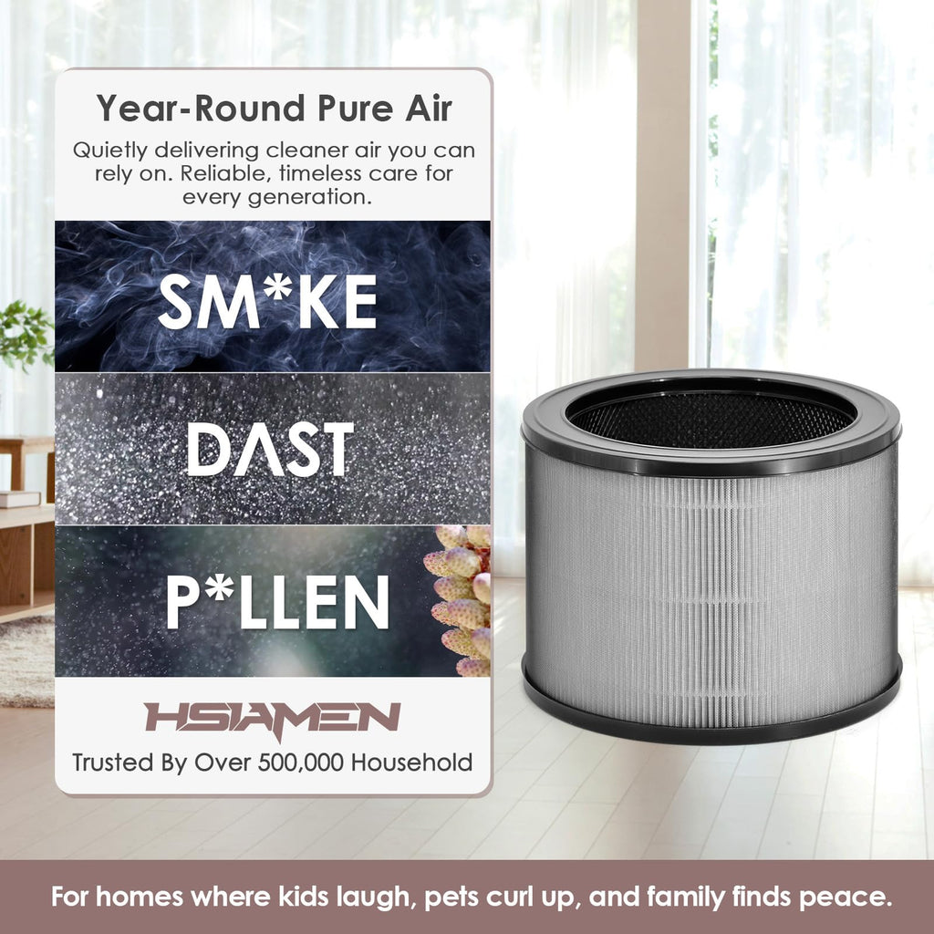 HSIAMEN A230 A231 Filter Replacement O Compatible with WINIX A231 A230 Air Purifier Part # 1712-0110-00, 3-in-1 HEPA Carbon, 1-Pack