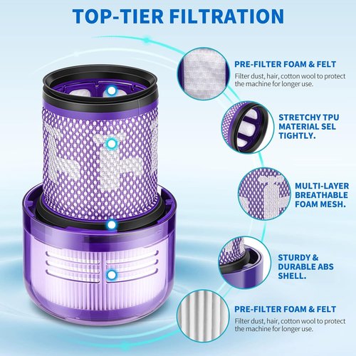 Dyson V12 Filter Replacements - High-Performance 3-Pack for Detect Slim & Absolute Vacuums
