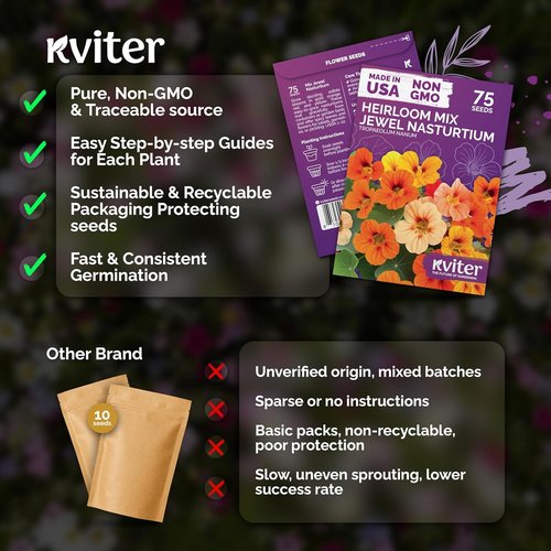 KVITER 75 Mix Jewel Nasturtium Seeds - Organic Heirloom Edible Flower Seeds for Garden & Containers