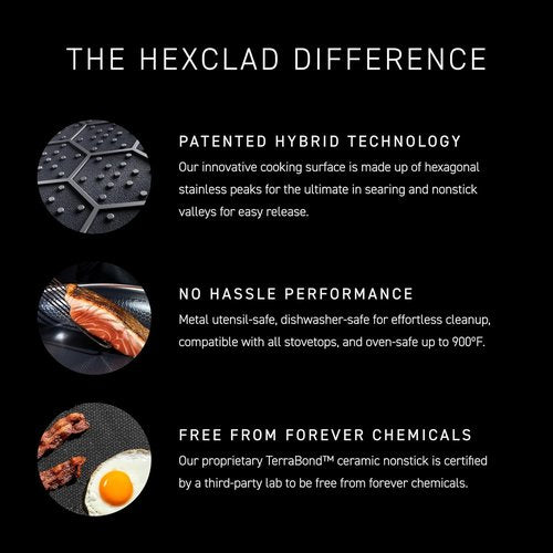 HexClad Hybrid Nonstick Grill Pan - Dishwasher-Safe & Oven-Safe Up to 900°F | Perfect for BBQ Cooking