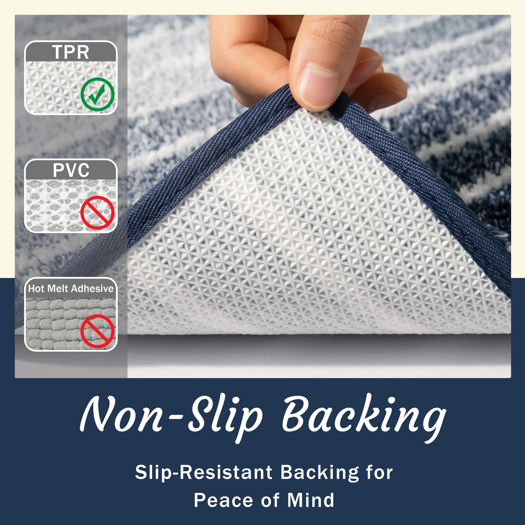 TANVILL Blue Bathroom Rug, Non-Slip Washable Absorbent Bath Mat