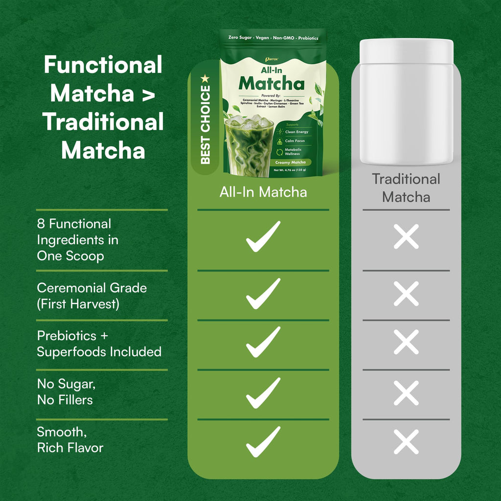 Ceremonial Grade Matcha Powder Infused with Moringa, Green Tea Extract, L-Theanine, Inulin, Spirulina, Ceylon Cinnamon, and Lemon Balm – 100% First Harvest Japanese Tea (30 Servings)