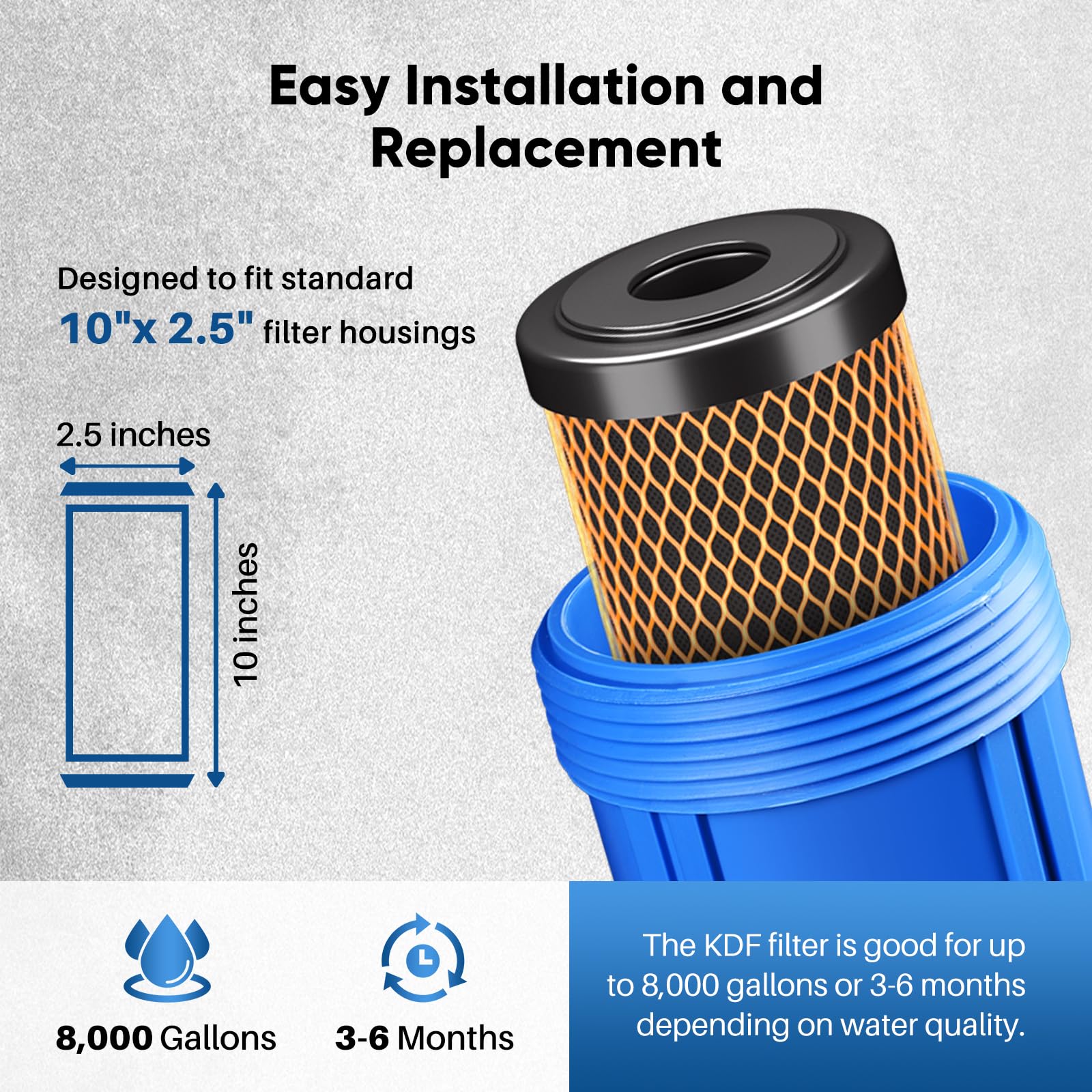 1 Micron 2.5" x 10" Whole House CTO Carbon Water Filter Cartridge Replacement for Under Sink Water Filter System, Dupont WFPFC8002, WFPFC9001, FXWTC, SCWH-5, WHEF-WHWC, WHCF-WHWC, AMZN-SCWH-5, 4Pack