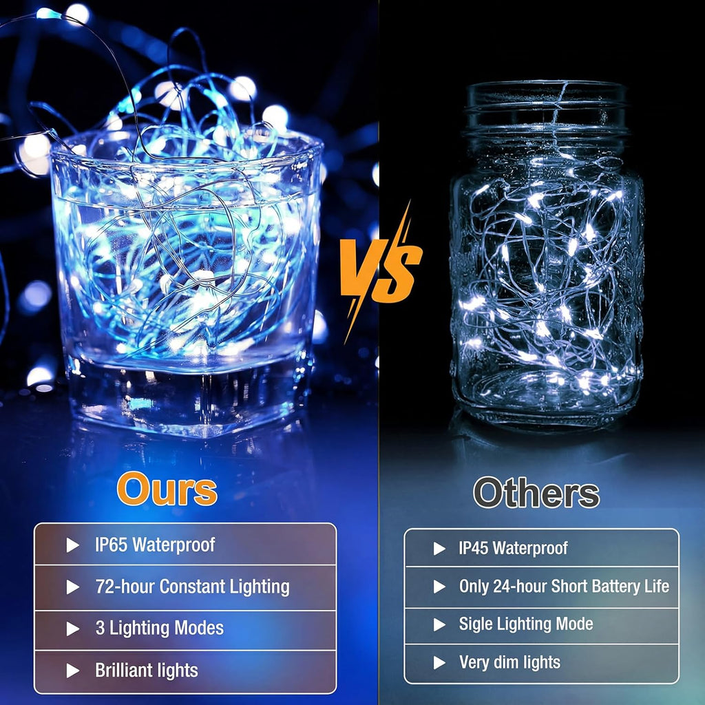 Skiennix 12 Pack Fairy Lights - 7ft Battery Operated Twinkle Lights, Waterproof for Mason Jars & DIY Decor | Blue & White