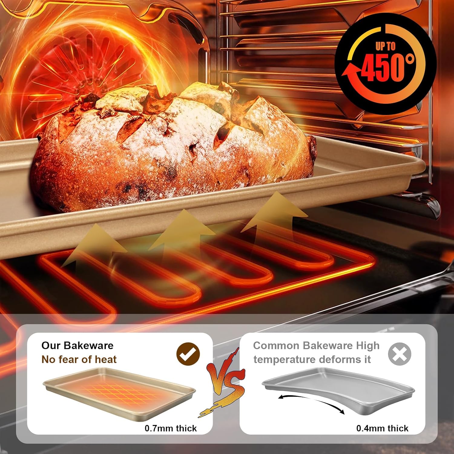 Wildone Baking Sheet Pan Set - Nonstick Carbon Steel Cookie Sheets | Heavy Duty 15x10 Inch Oven Trays