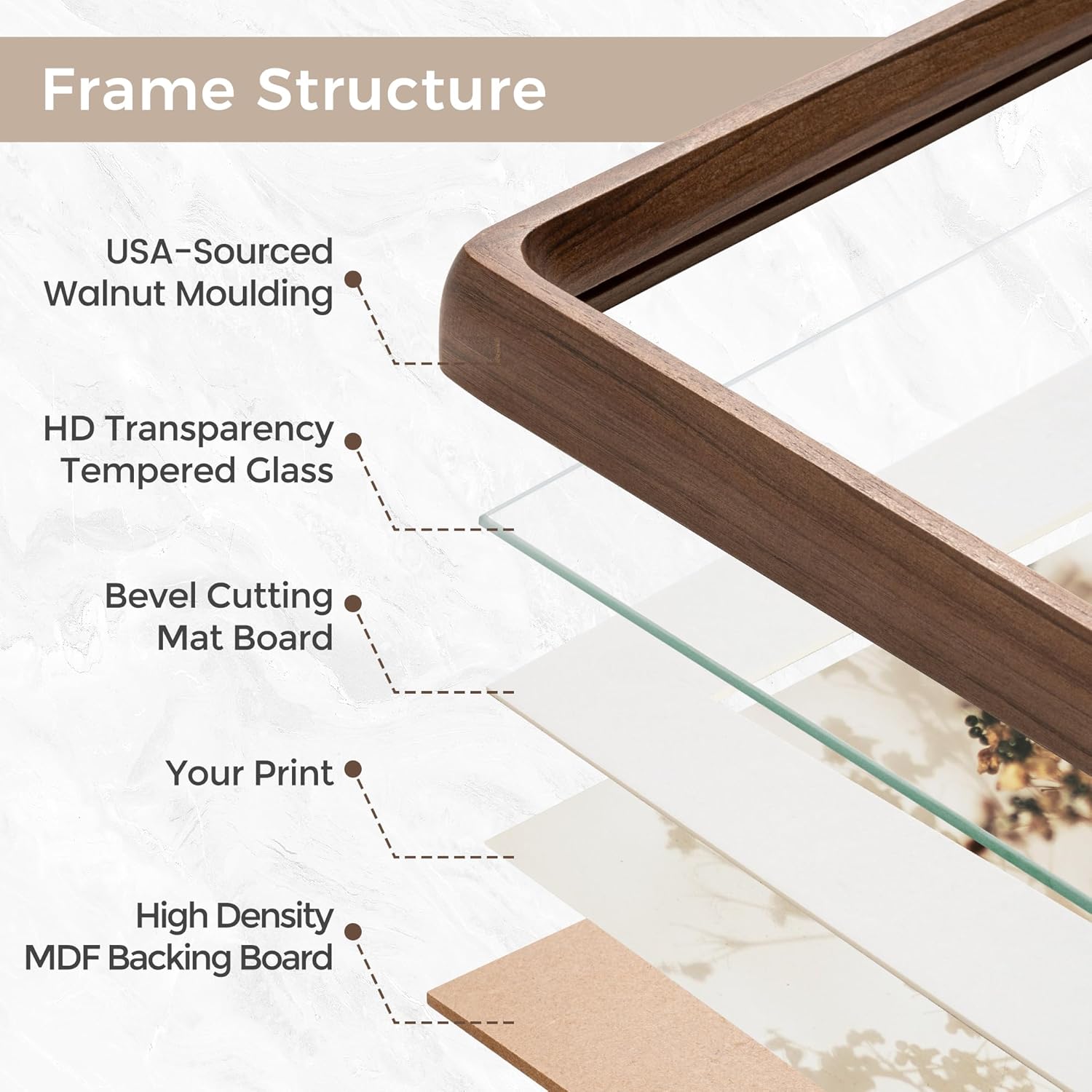Natural Walnut Wood Picture Frame by USA-Sourced | Handcrafted 11x14 Frame with Tempered Glass for 8x10 Photos