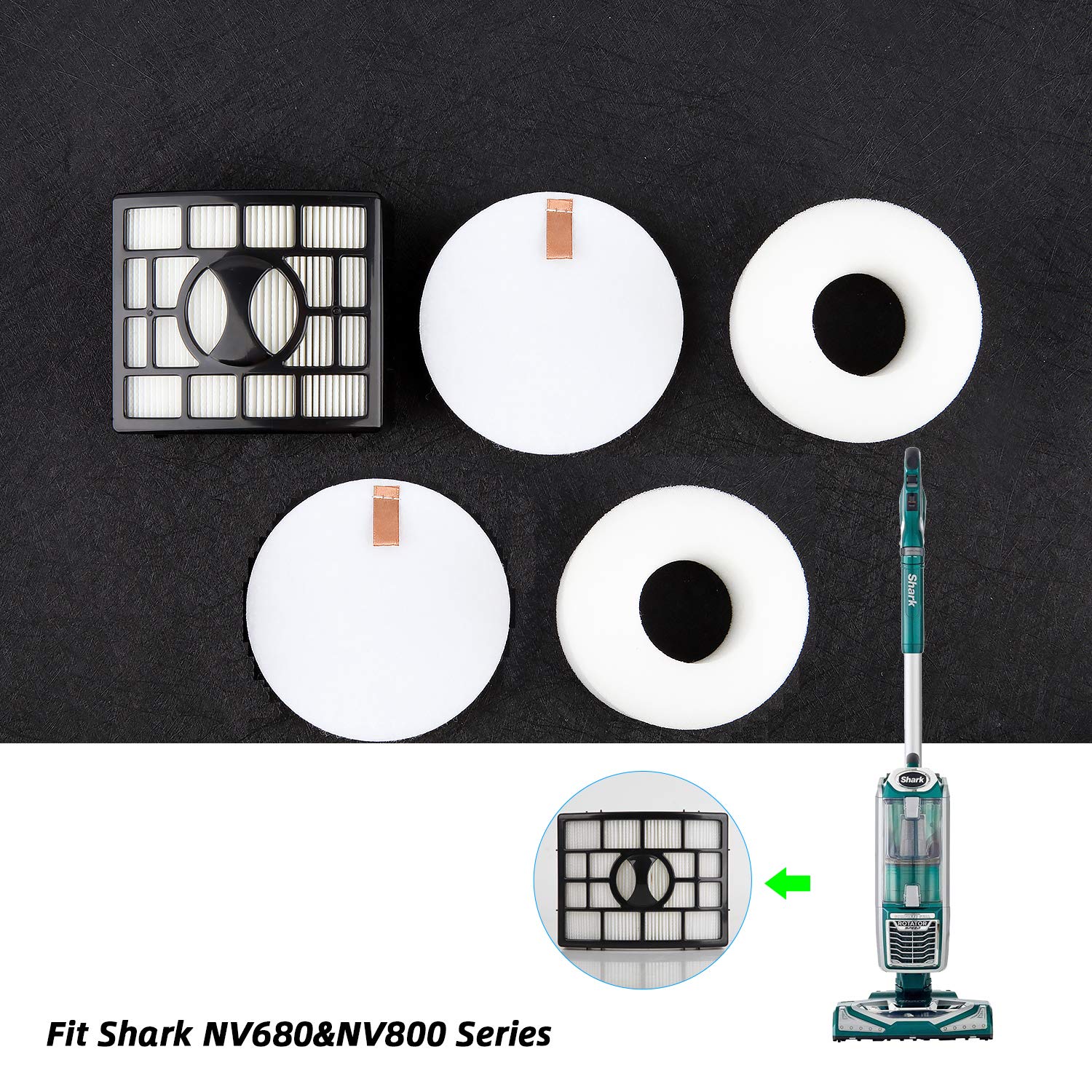 Seternaly Shark UV810 Filter with Foam & Felts for Shark Vacuum UV810 NV801 NV803 NV800 NV680 NV681 NV682 NV683 (1 HEPA, 2 Foam & Felt Filters) Part # XHF680 & XFF680
