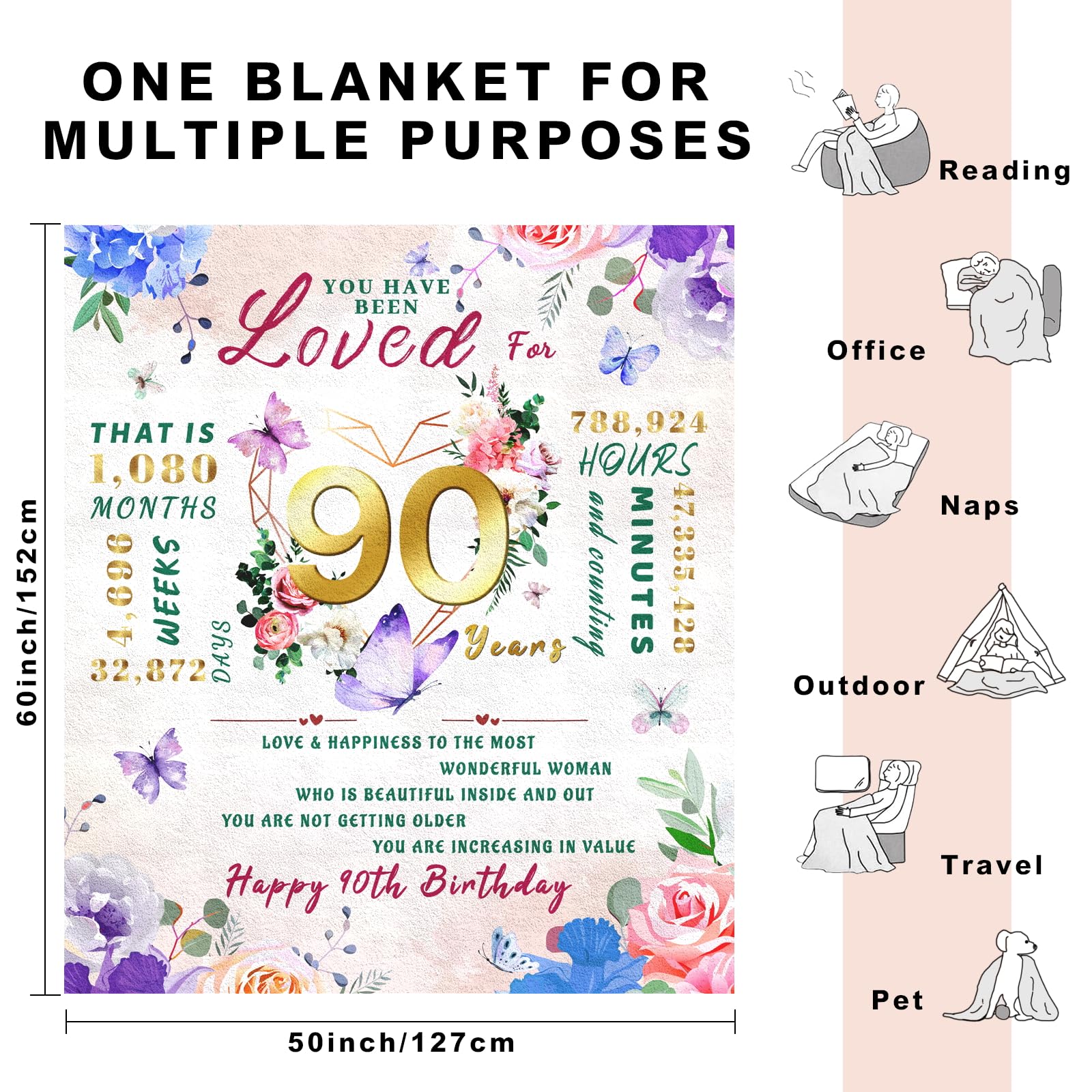 90th Birthday Gifts for Women, 90 Year Old Birthday Gifts for Women, Best Gift for 90 Year Old Woman Throw Blanket 50"x60", 1936 Bday Gift Ideas for Woman, Happy 90th Bday Decorations for Female