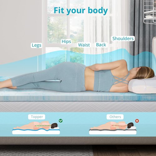 CH Charme Mattress Topper - 2 Inch Gel Infused Memory Foam for Back Pain Relief | Twin Size, Cooling Pad, CertiPUR-US Certified