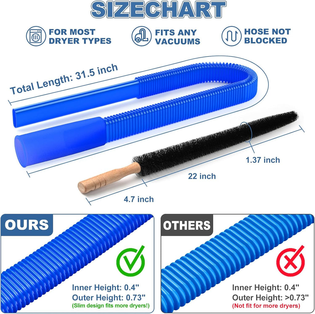 PetOde Dryer Vent Cleaner Kit - 2 Pieces Vacuum Hose Attachment & Lint Brush for Quick Cleaning | Deep Blue