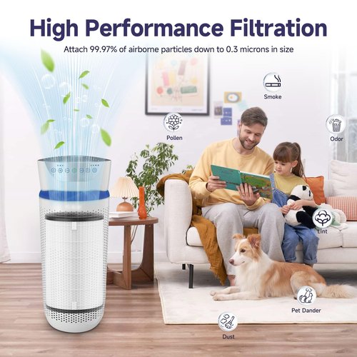 Elnuliros AP-T40FL True HEPA Replacement Filter Compatible with Homedics TotalClean 5-in-1 Air Purifi-er, AP-T40, AP-T40WT, AP-T43-WT, AP-T45-BK and AP-T45-WT, 1461901(Costco Model), 1 Pack